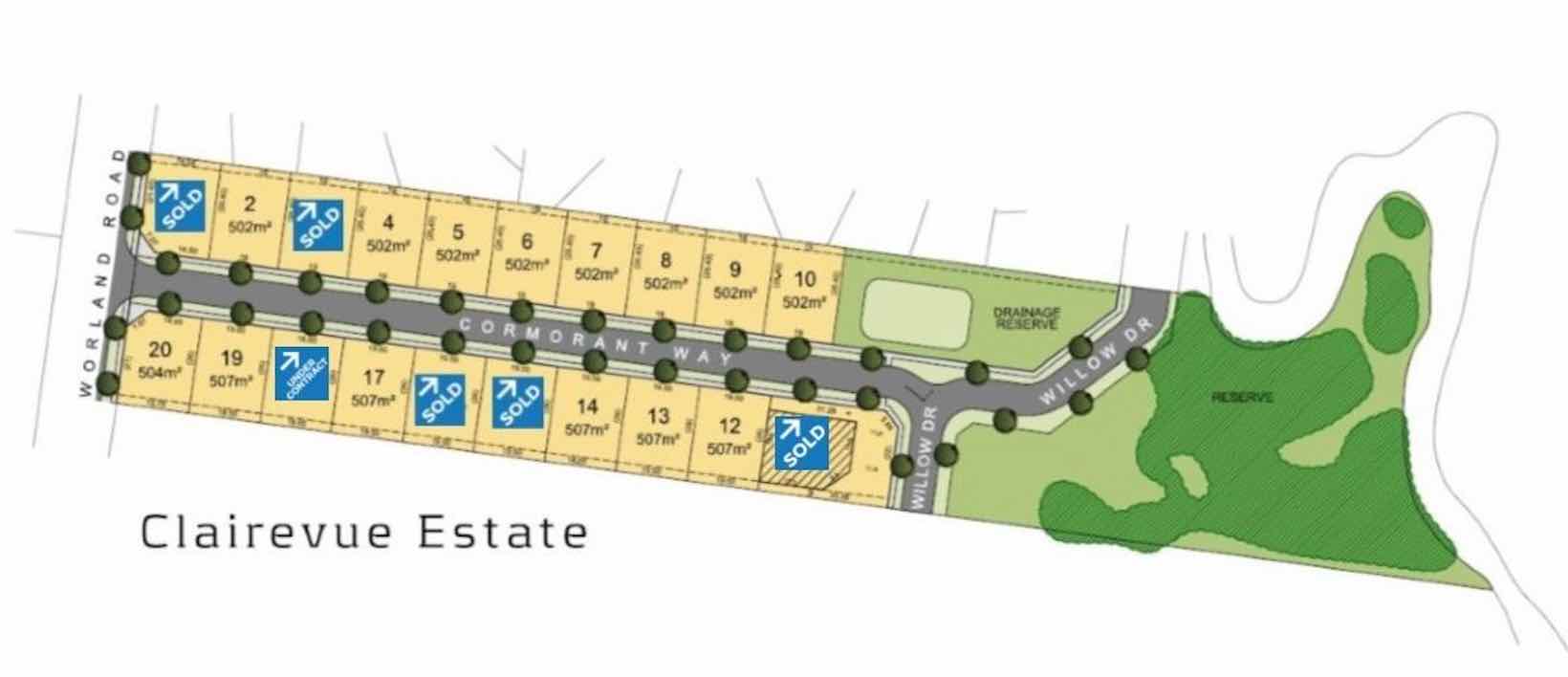 Clairevue Estate - Wangaratta Masterplan